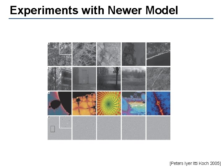 Experiments with Newer Model [Peters Iyer Itti Koch 2005] 