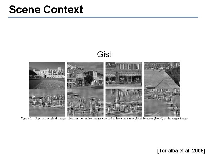 Scene Context Gist [Torralba et al. 2006] 