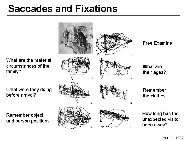 Saccades and Fixations Free Examine What are the material circumstances of the family? What