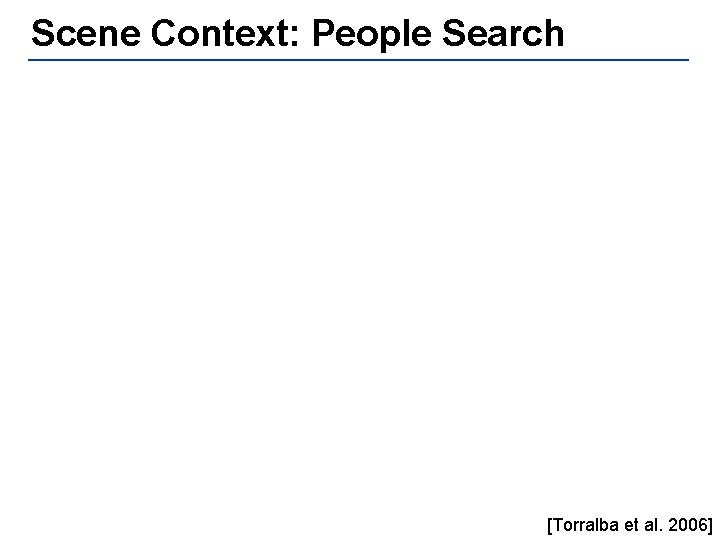 Scene Context: People Search [Torralba et al. 2006] 