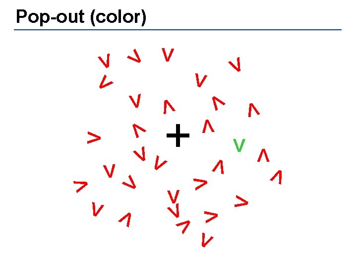 Pop-out (color) V V V V VV + V V V V V 