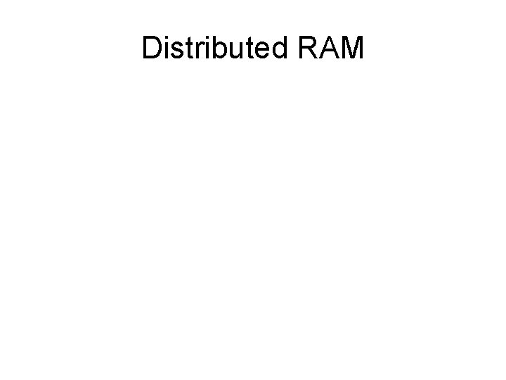 Distributed RAM 