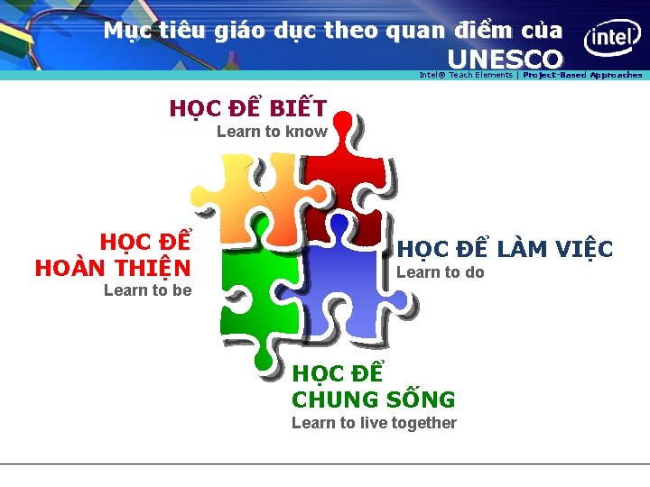 Mục tiêu giáo dục theo quan điểm của UNESCO Intel® Teach Elements | Project-Based