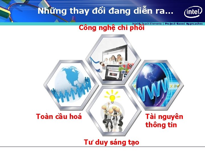 Những thay đổi đang diễn ra. . . Intel® Teach Elements | Project-Based Approaches