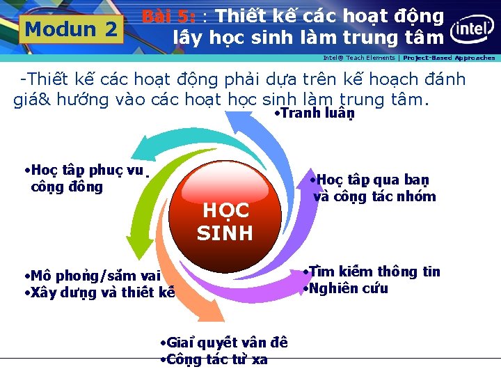 Modun 2 Ba i 5: : 5: Thiết kế ca c hoa t đô