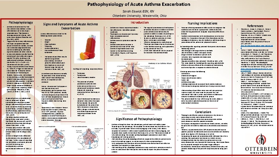 Pathophysiology of Acute Asthma Exacerbation Sarah Elswick BSN, RN Otterbein University, Westerville, Ohio Pathophysiology