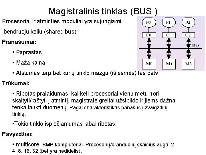 Magistralinis tinklas (BUS ) Procesoriai ir atminties moduliai yra sujungiami bendruoju keliu (shared bus).