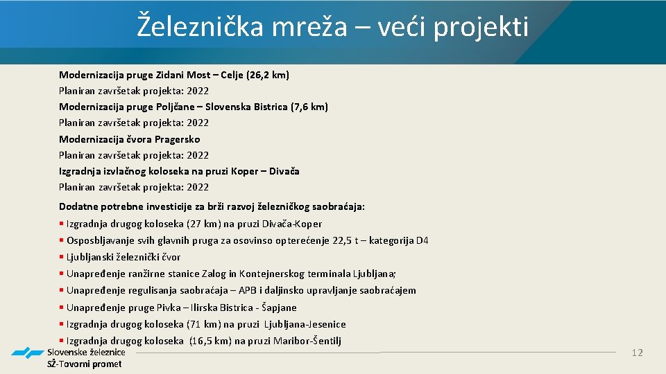 Železnička mreža – veći projekti Modernizacija pruge Zidani Most – Celje (26, 2 km)