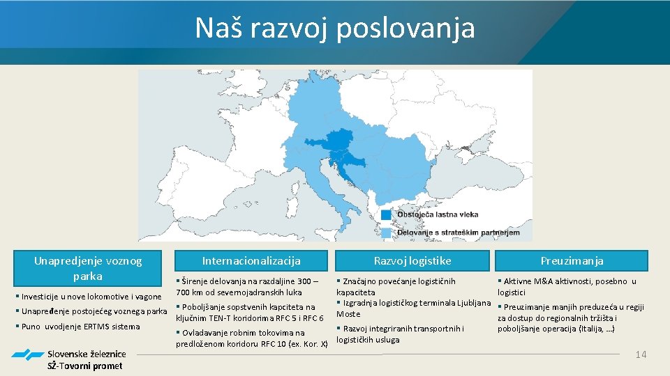 Naš razvoj poslovanja Unapredjenje voznog parka § Investments into new modern loco § Investicije