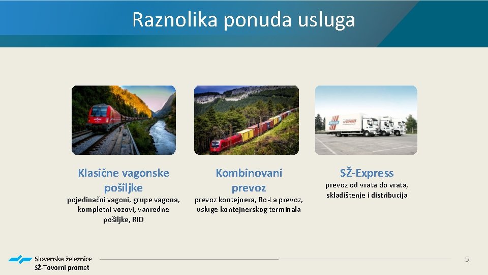 Raznolika ponuda usluga Klasične vagonske pošiljke pojedinačni vagoni, grupe vagona, kompletni vozovi, vanredne pošiljke,