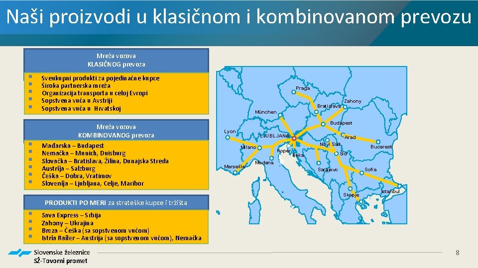 Naši proizvodi u klasičnom i kombinovanom prevozu Mreža vozova KLASIČNOG prevoza § § §