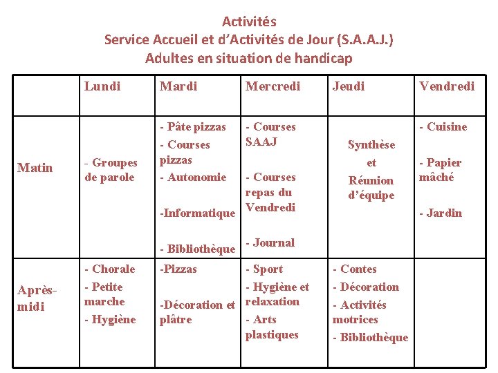 Activités Service Accueil et d’Activités de Jour (S. A. A. J. ) Adultes en