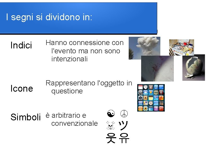 I segni si dividono in: Indici Hanno connessione con l'evento ma non sono intenzionali