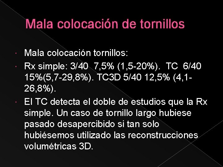 Mala colocación de tornillos Mala colocación tornillos: Rx simple: 3/40 7, 5% (1, 5