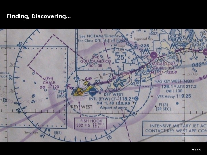 Finding, Discovering… 