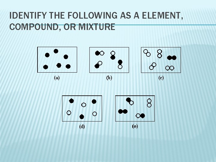 IDENTIFY THE FOLLOWING AS A ELEMENT, COMPOUND, OR MIXTURE 