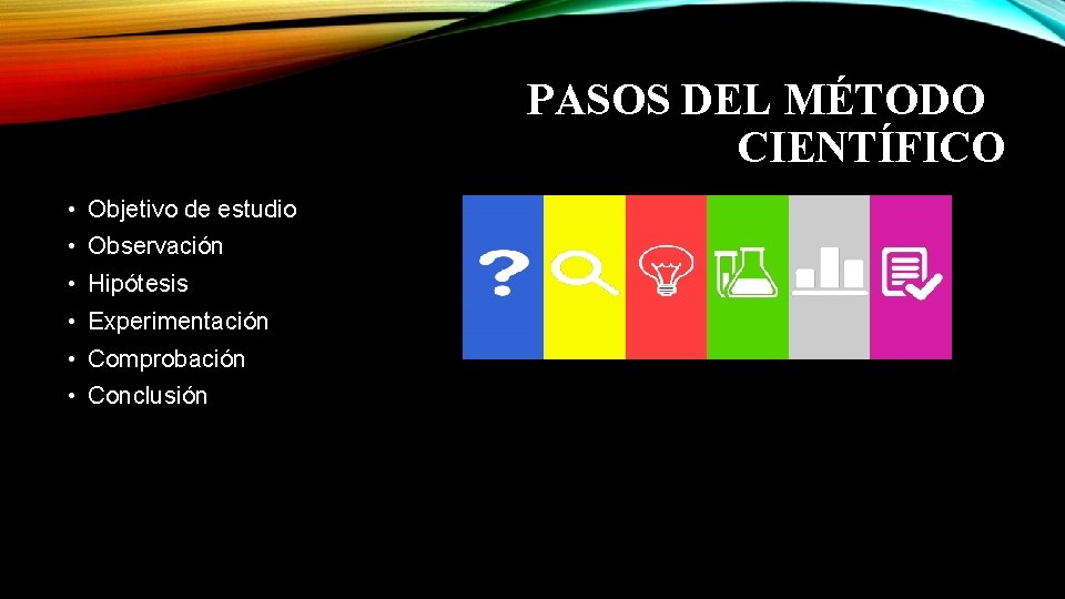 PASOS DEL MÉTODO CIENTÍFICO • Objetivo de estudio • Observación • Hipótesis • Experimentación