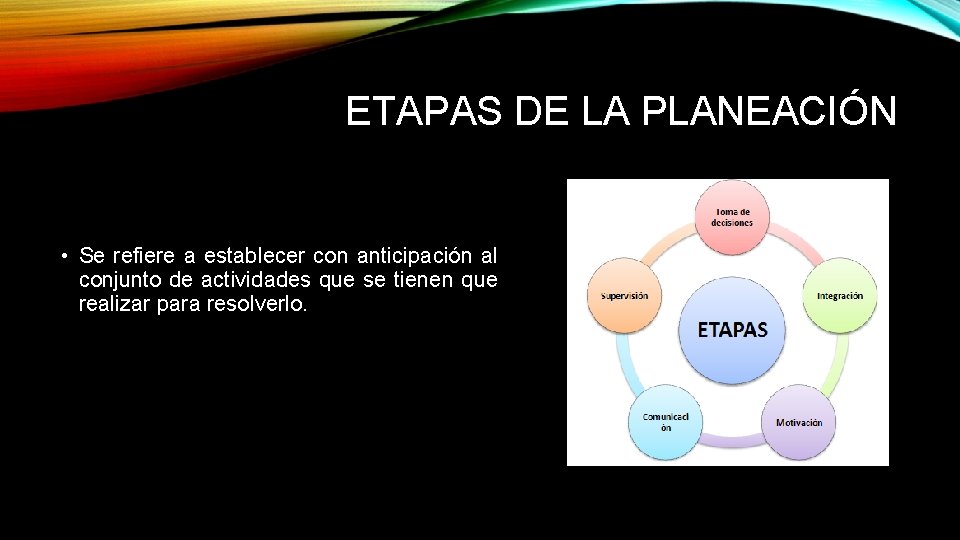 ETAPAS DE LA PLANEACIÓN • Se refiere a establecer con anticipación al conjunto de