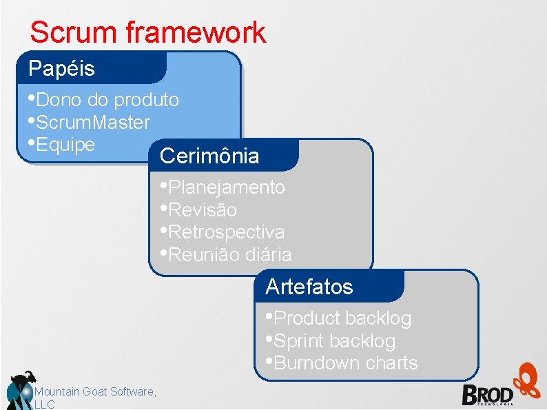 Uma introduo ao SCRUM Seu nome aqui Data