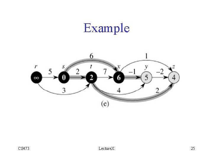Example CS 473 Lecture. X 25 