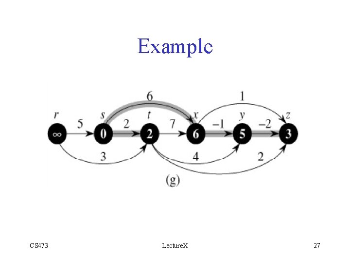 Example CS 473 Lecture. X 27 