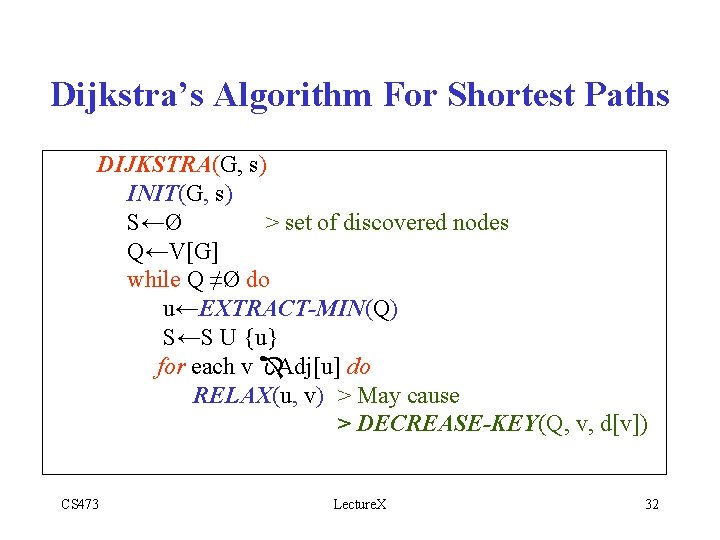 Dijkstra’s Algorithm For Shortest Paths DIJKSTRA(G, s) INIT(G, s) S←Ø > set of discovered