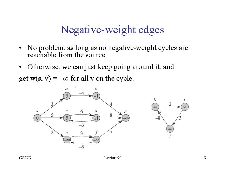 Negative-weight edges • No problem, as long as no negative-weight cycles are reachable from