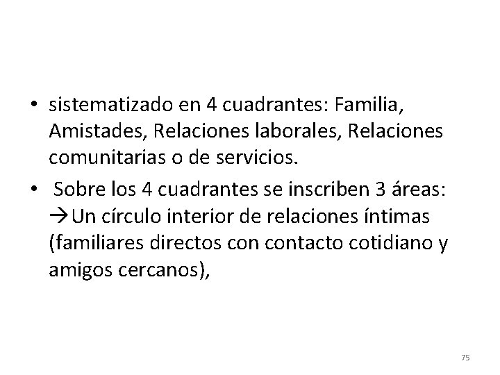  • sistematizado en 4 cuadrantes: Familia, Amistades, Relaciones laborales, Relaciones comunitarias o de