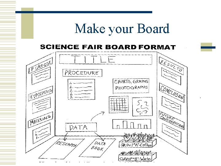 Make your Board Make your Board