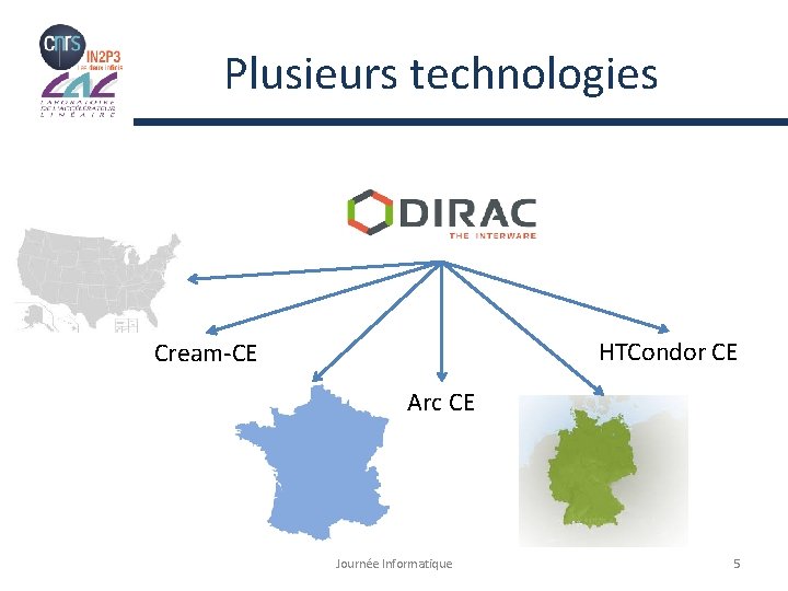 Plusieurs technologies HTCondor CE Cream-CE Arc CE Journée Informatique 5 