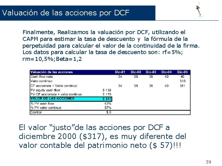 Valuación de las acciones por DCF Finalmente, Realizamos la valuación por DCF, utilizando el