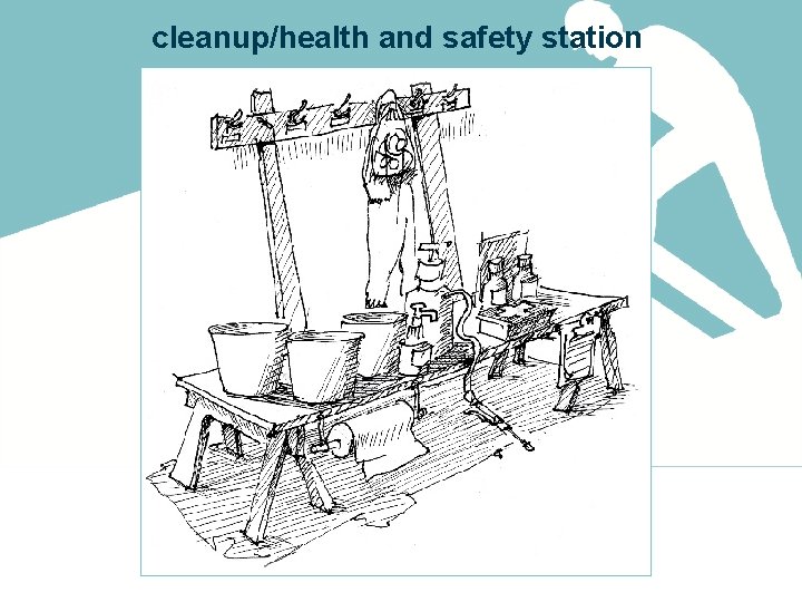 cleanup/health and safety station 