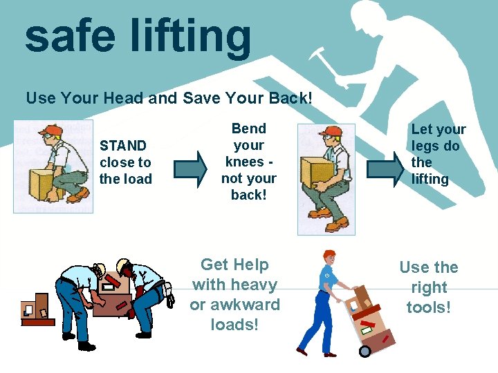 safe lifting Use Your Head and Save Your Back! STAND close to the load