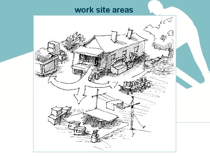 work site areas 