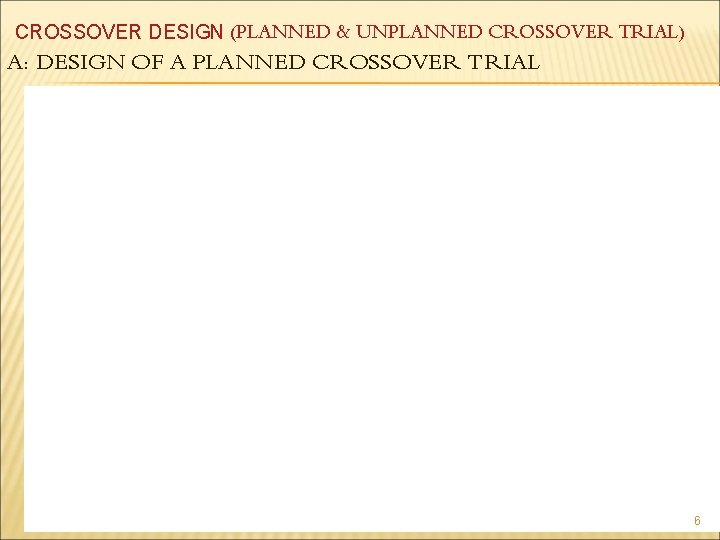 CROSSOVER DESIGN (PLANNED & UNPLANNED CROSSOVER TRIAL) A: DESIGN OF A PLANNED CROSSOVER TRIAL