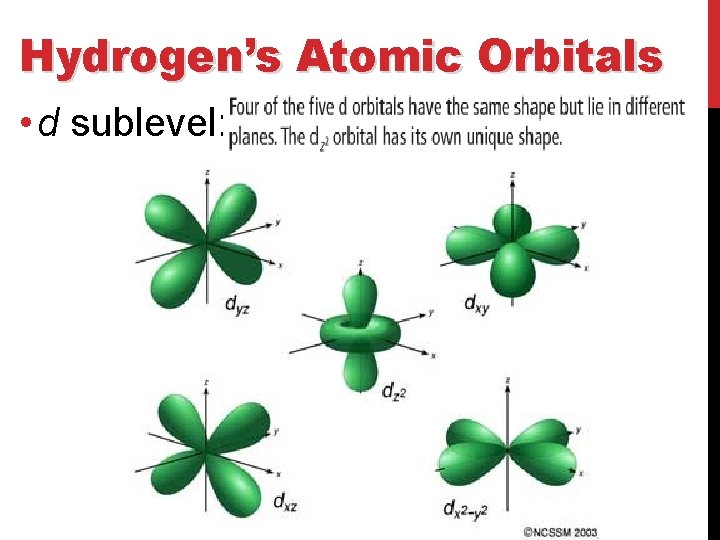 Hydrogen’s Atomic Orbitals • d sublevel: Hydrogen’s Atomic Orbitals • d sublevel: