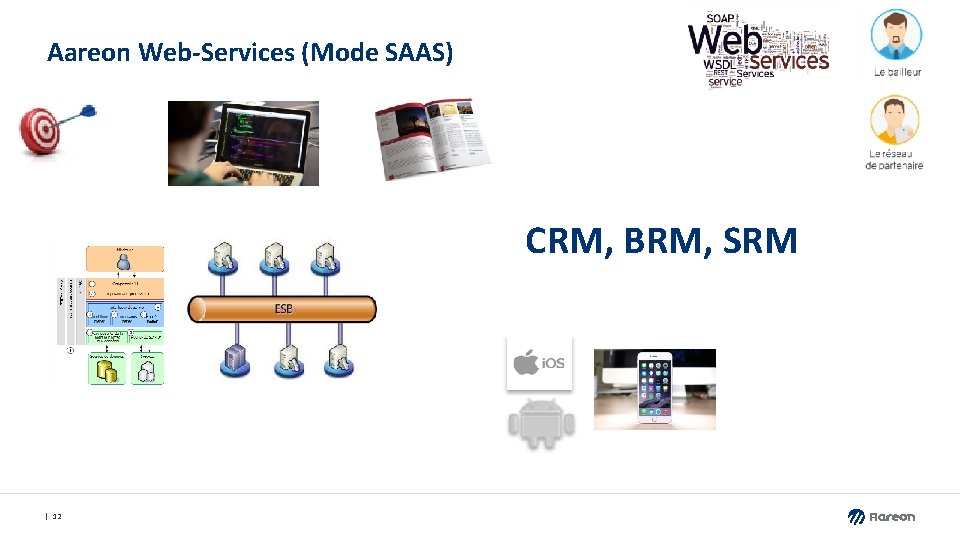 Aareon Web-Services (Mode SAAS) CRM, BRM, SRM 12 Aareon Web-Services (Mode SAAS) CRM, BRM, SRM 12