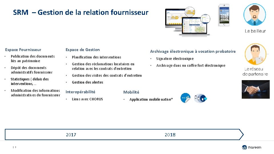 SRM – Gestion de la relation fournisseur Espace Fournisseur • Publication des documents liés SRM – Gestion de la relation fournisseur Espace Fournisseur • Publication des documents liés