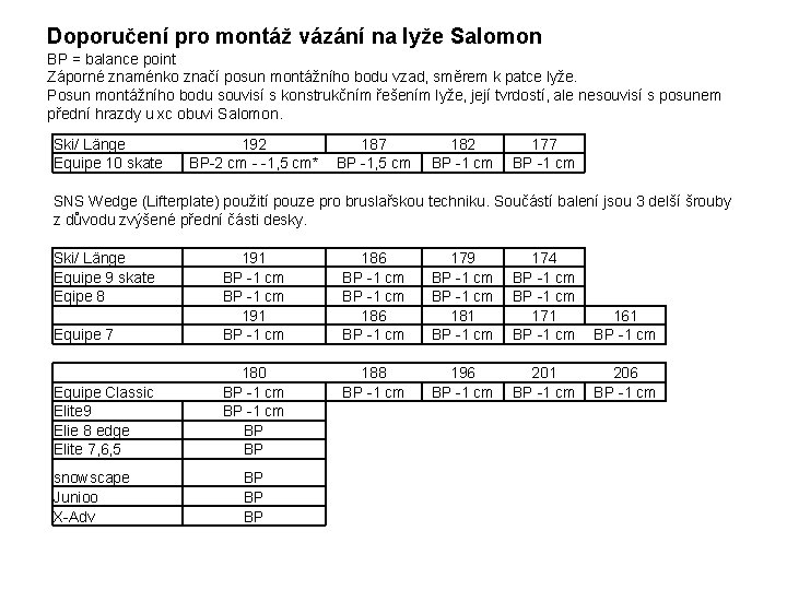 Doporučení pro montáž vázání na lyže Salomon BP = balance point Záporné znaménko značí