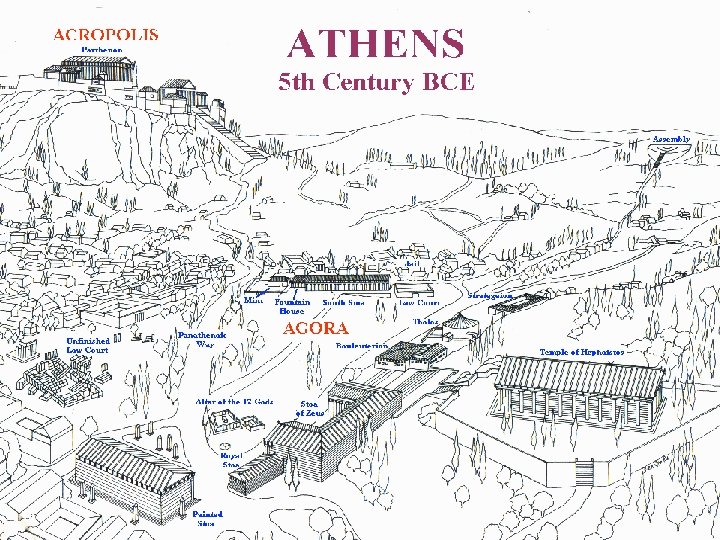 Life in the Polis • Life centered around agora (marketplace) • Divided into three