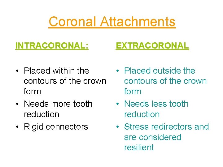 Coronal Attachments INTRACORONAL: EXTRACORONAL • Placed within the contours of the crown form •