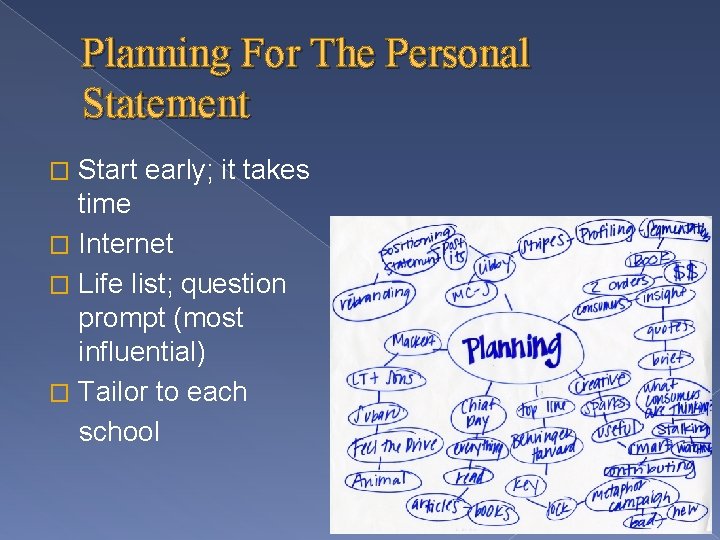 Planning For The Personal Statement Start early; it takes time � Internet � Life