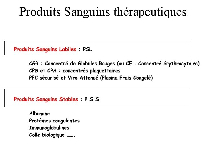 Produits Sanguins thérapeutiques 