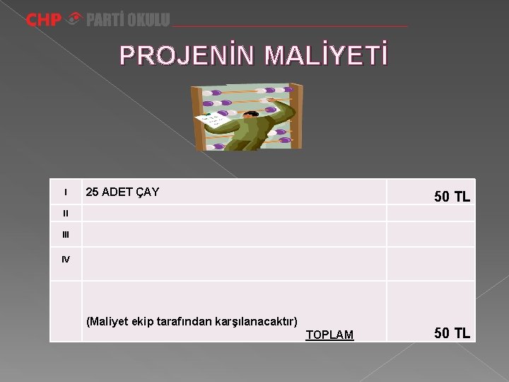 PROJENİN MALİYETİ I 25 ADET ÇAY 50 TL II IV (Maliyet ekip tarafından karşılanacaktır)