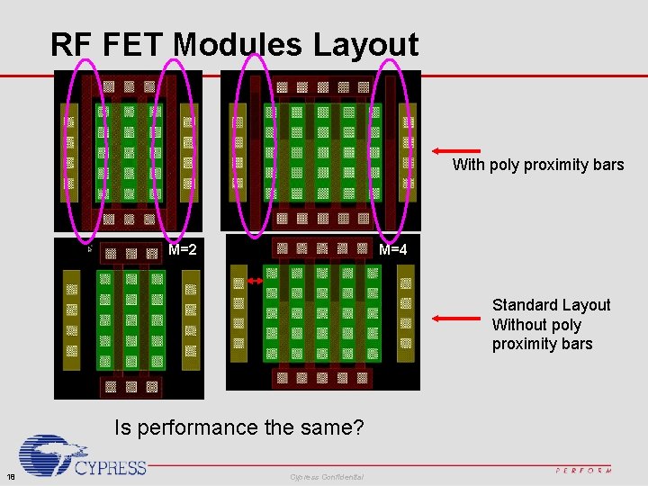 RF FET Modules Layout With poly proximity bars M=2 M=4 Standard Layout Without poly