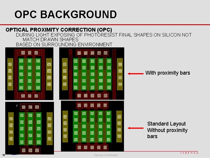 OPC BACKGROUND OPTICAL PROXIMITY CORRECTION (OPC) DURING LIGHT EXPOSING OF PHOTORESIST FINAL SHAPES ON