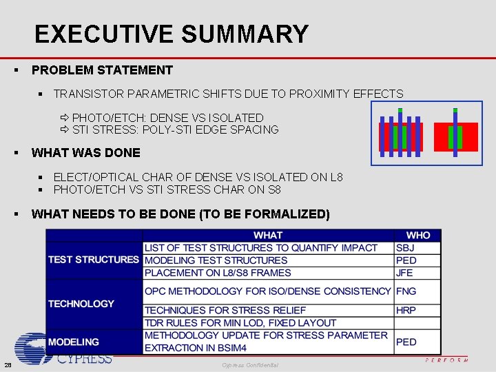 EXECUTIVE SUMMARY § PROBLEM STATEMENT § TRANSISTOR PARAMETRIC SHIFTS DUE TO PROXIMITY EFFECTS ð