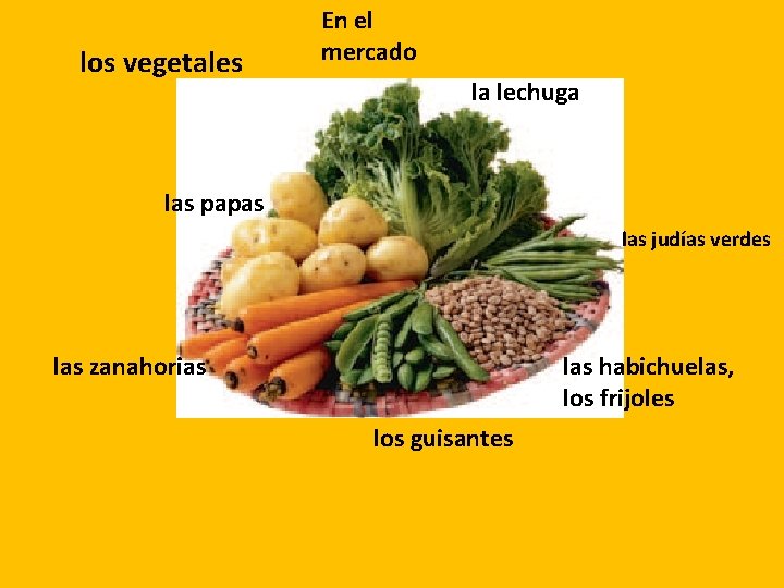 los vegetales En el mercado la lechuga las papas las judías verdes las zanahorias