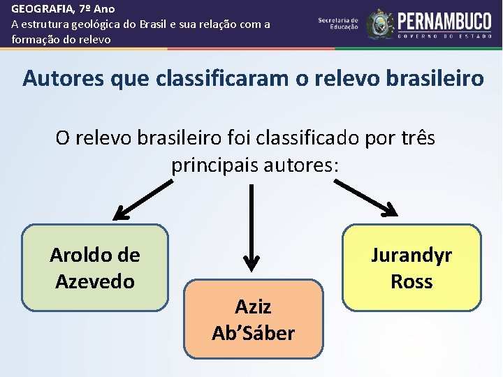 GEOGRAFIA, 7º Ano A estrutura geológica do Brasil e sua relação com a formação