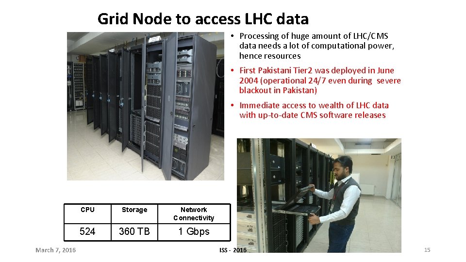 Grid Node to access LHC data • Processing of huge amount of LHC/CMS data